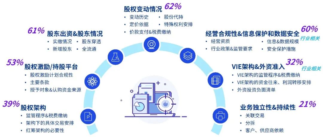 2025澳门正版今晚开奖结果全面释义、全面解答解释落实