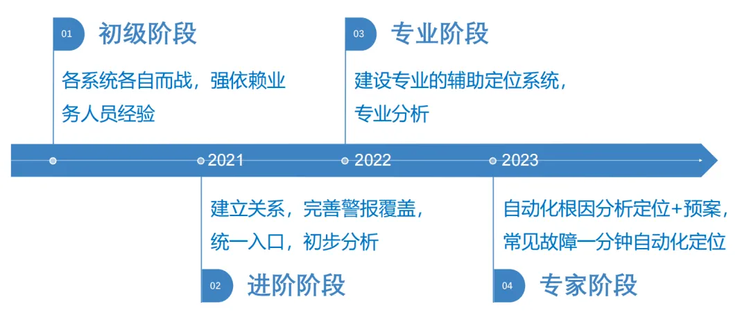 新澳门最准的四肖期期准,警惕虚假宣传-全面释义、解释与落实、精准解答解释落实